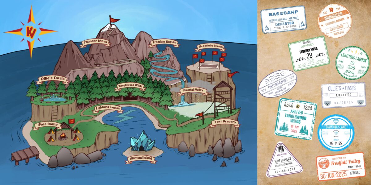 This image features a vibrant map-like illustration of a fictional island designed for Kidventure’s 2025 camp themes. The island highlights different themed areas, each representing unique experiences:

Thunder Mesa: A mountainous region with a flag at its peak, symbolizing adventure and perseverance.
Freedom Rapids: A winding river that signifies exploration and spontaneity.
The Gathering Grounds: A raised platform with flags, representing unity and team spirit.
Frostfall Valley: A snowy area with a waterfall, emphasizing imagination and creativity.
Fort Bravery: A wooden tower near the cliff’s edge, symbolizing courage and resilience.
Diamond Island: A shimmering island with a glowing crystal, showcasing inner strength and grit.
Lightning Lagoon: A lush, water-centric area that encourages teamwork and fun.
Tanglewood Wilds: A forested section representing problem-solving and discovery.
Ollie’s Oasis: A tranquil spot with a fountain, celebrating friendship and connection.
Base Camp: A campfire area, serving as the starting point for respect, confidence, and growth.
The map is paired with a collection of “travel stamps” on the side, reflecting a passport-like style for each location. This imagery connects the themes of exploration, travel, and personal growth, symbolizing the journey campers embark on at Kidventure.